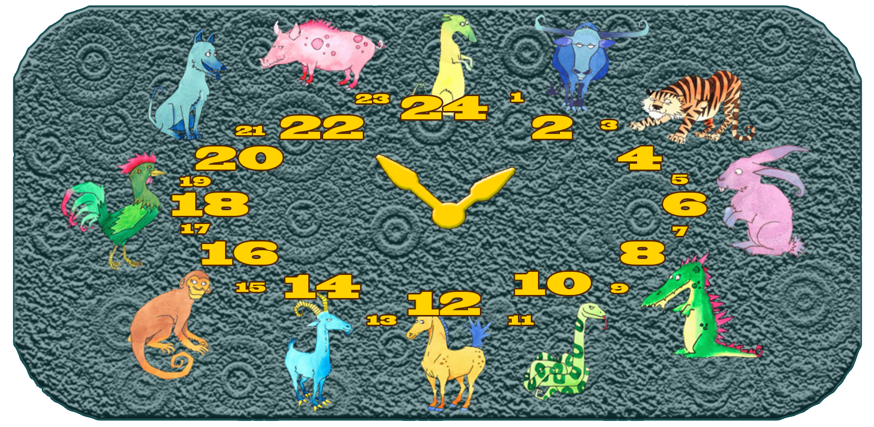Animale cinese, segno zodiacale | Ore del giorno, ore tra gli animali, tempo di distanza | Animale segreto, Animale segreto | Topo 