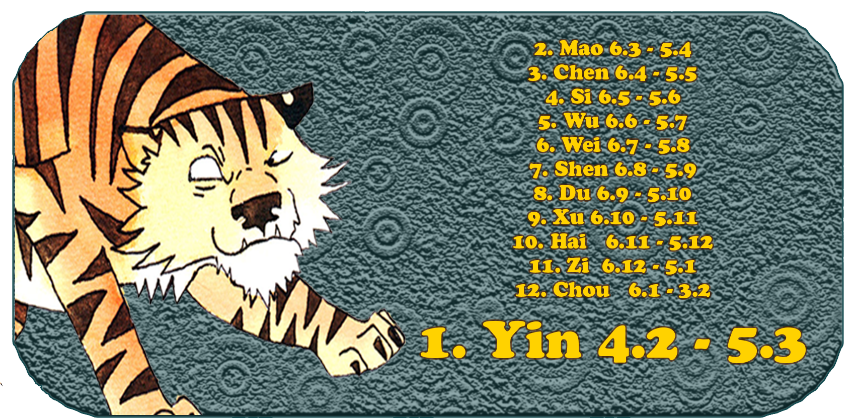 Zodiaco cinese | I dodici animali cinesi | tigre, febbraio, mese 1, Yin