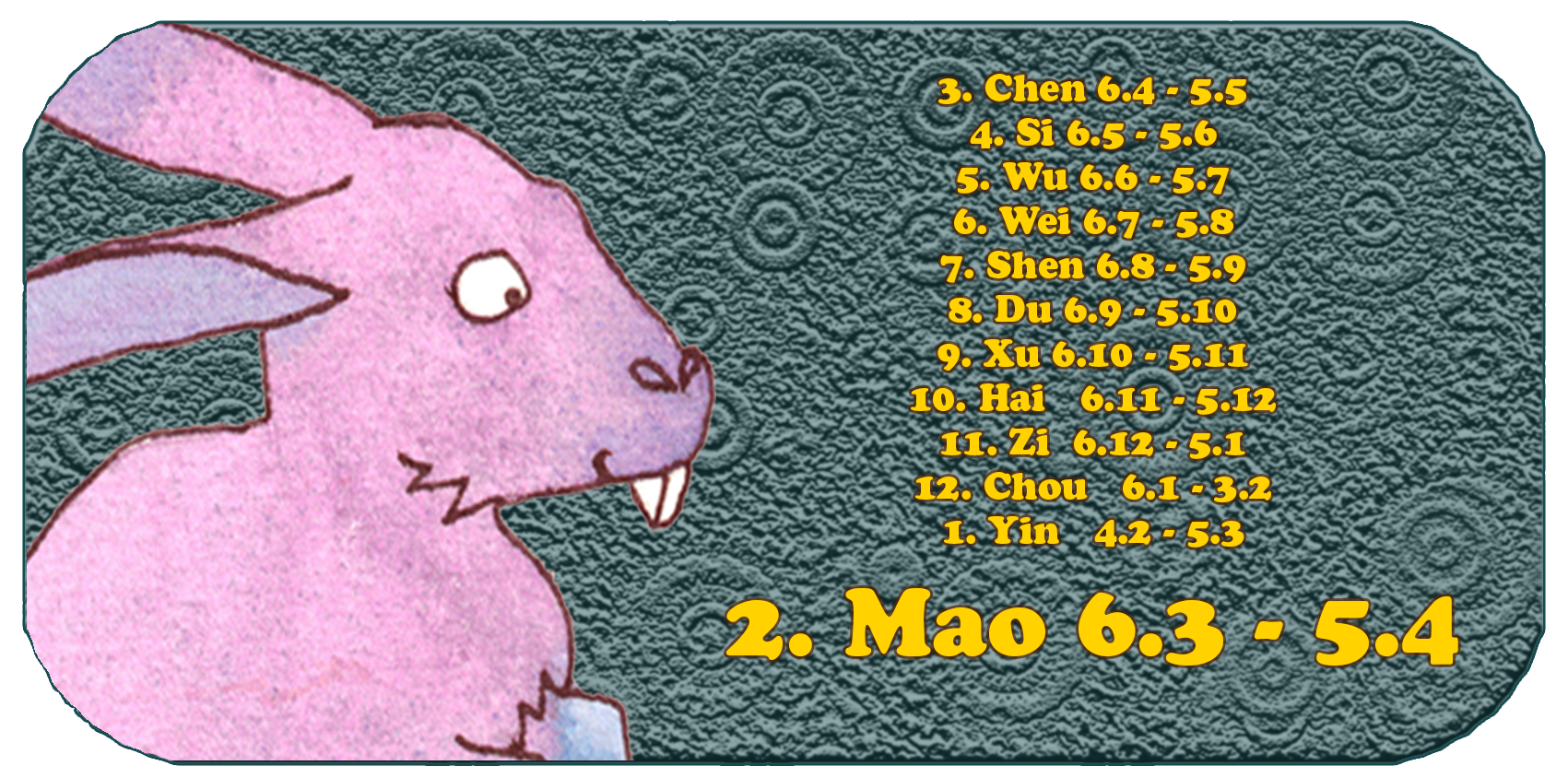 Zodiaco cinese | I dodici animali cinesi | Coniglio, marzo, mese 2, Mao