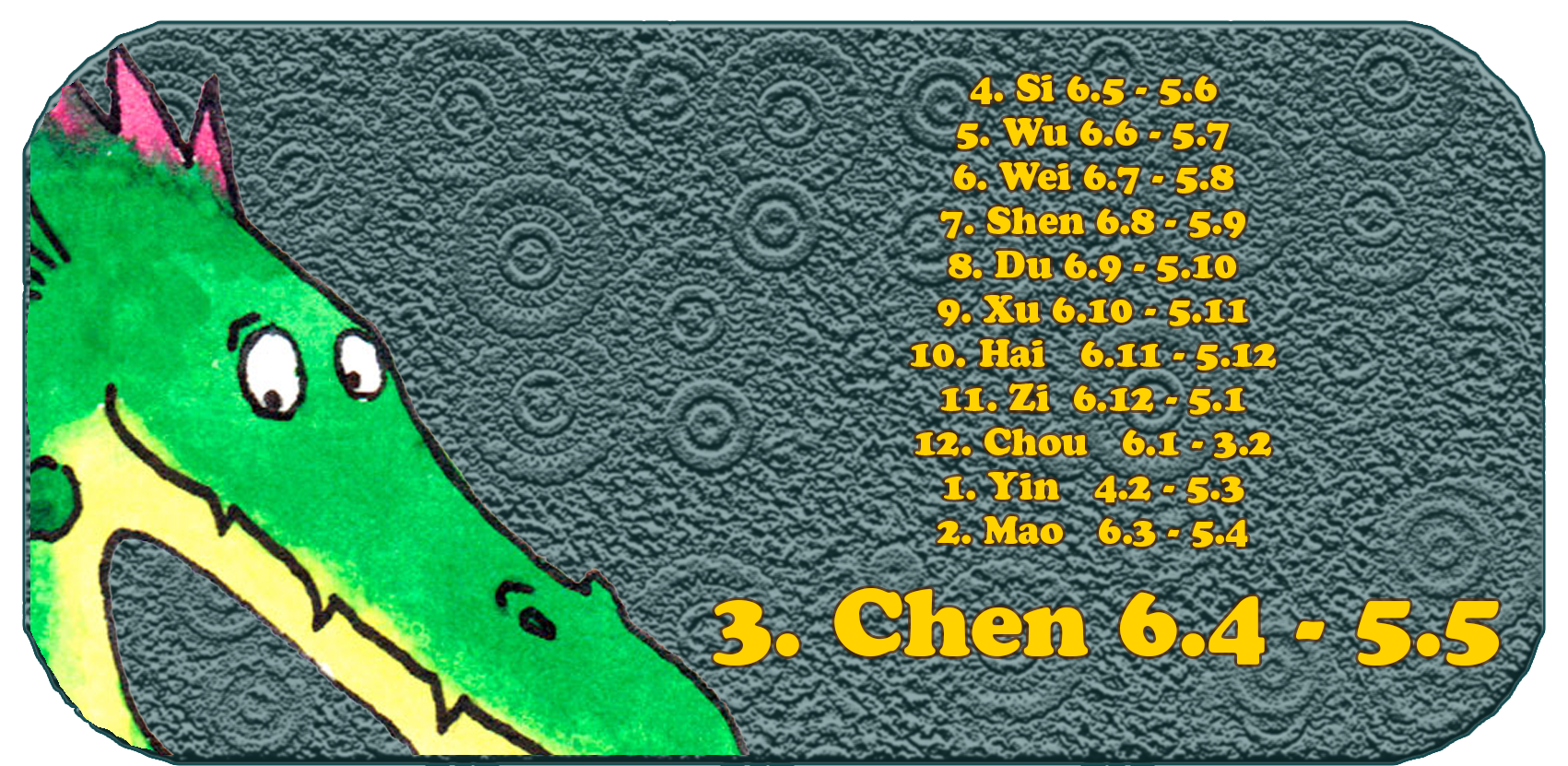 Zodiaco cinese | I dodici animali cinesi | Drago, aprile, mese 3, Chen