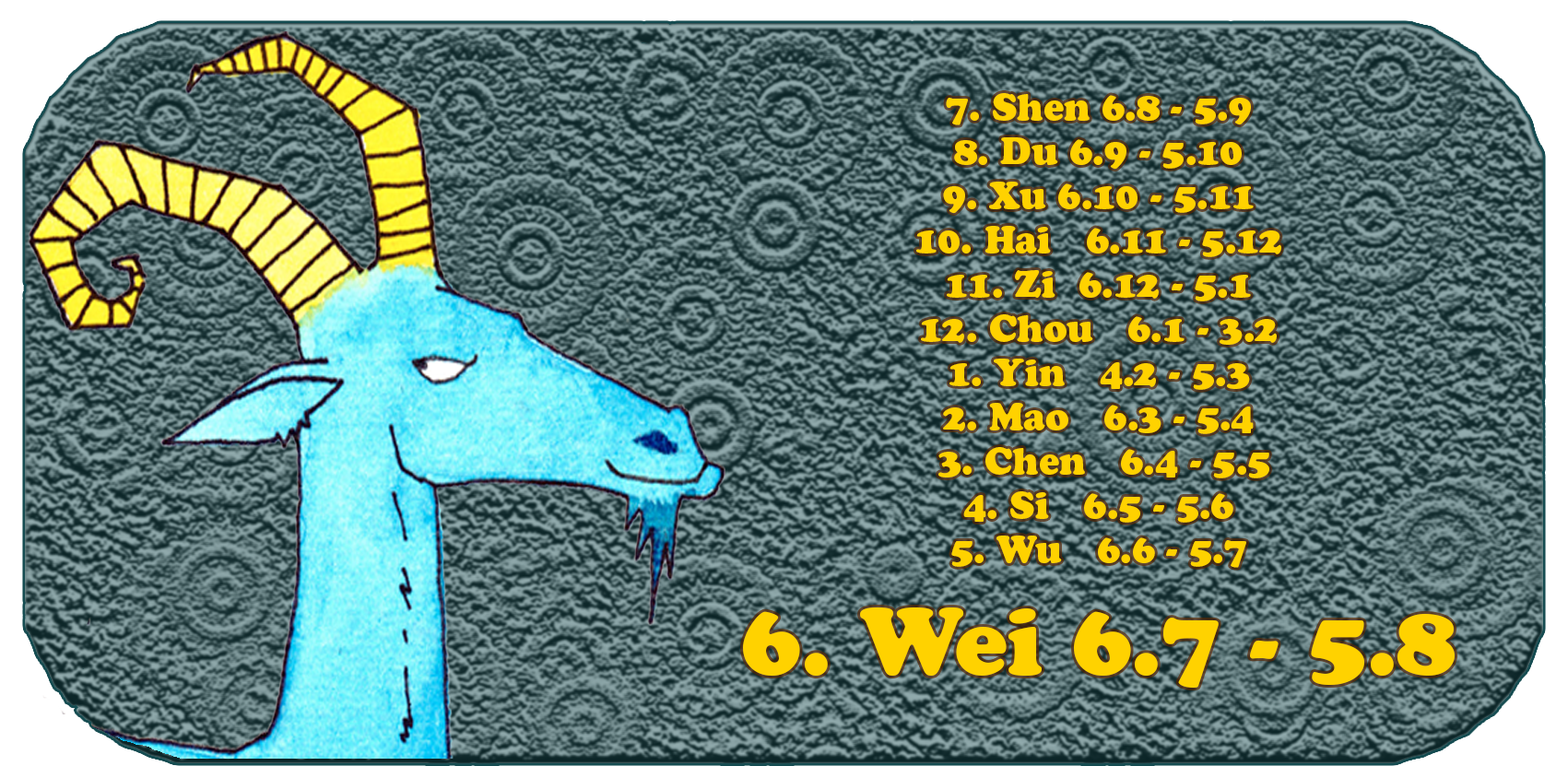 Zodiaco cinese | I dodici animali cinesi | Capra, luglio, mese 6, Wei