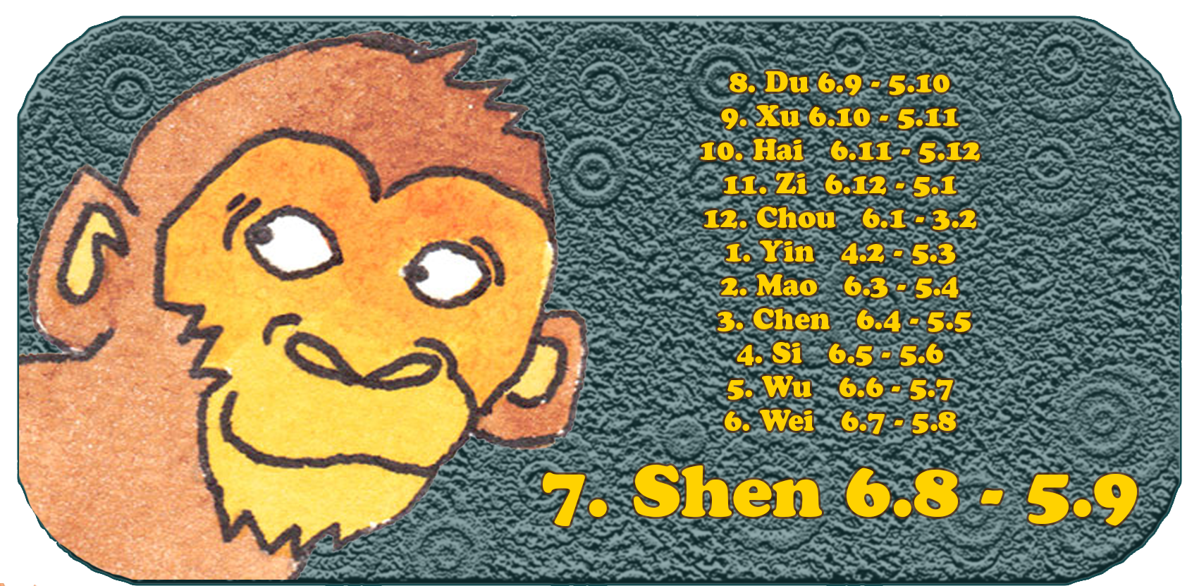 Zodiaco cinese | I dodici animali cinesi | Scimmia, gennaio, mese 7 Shen