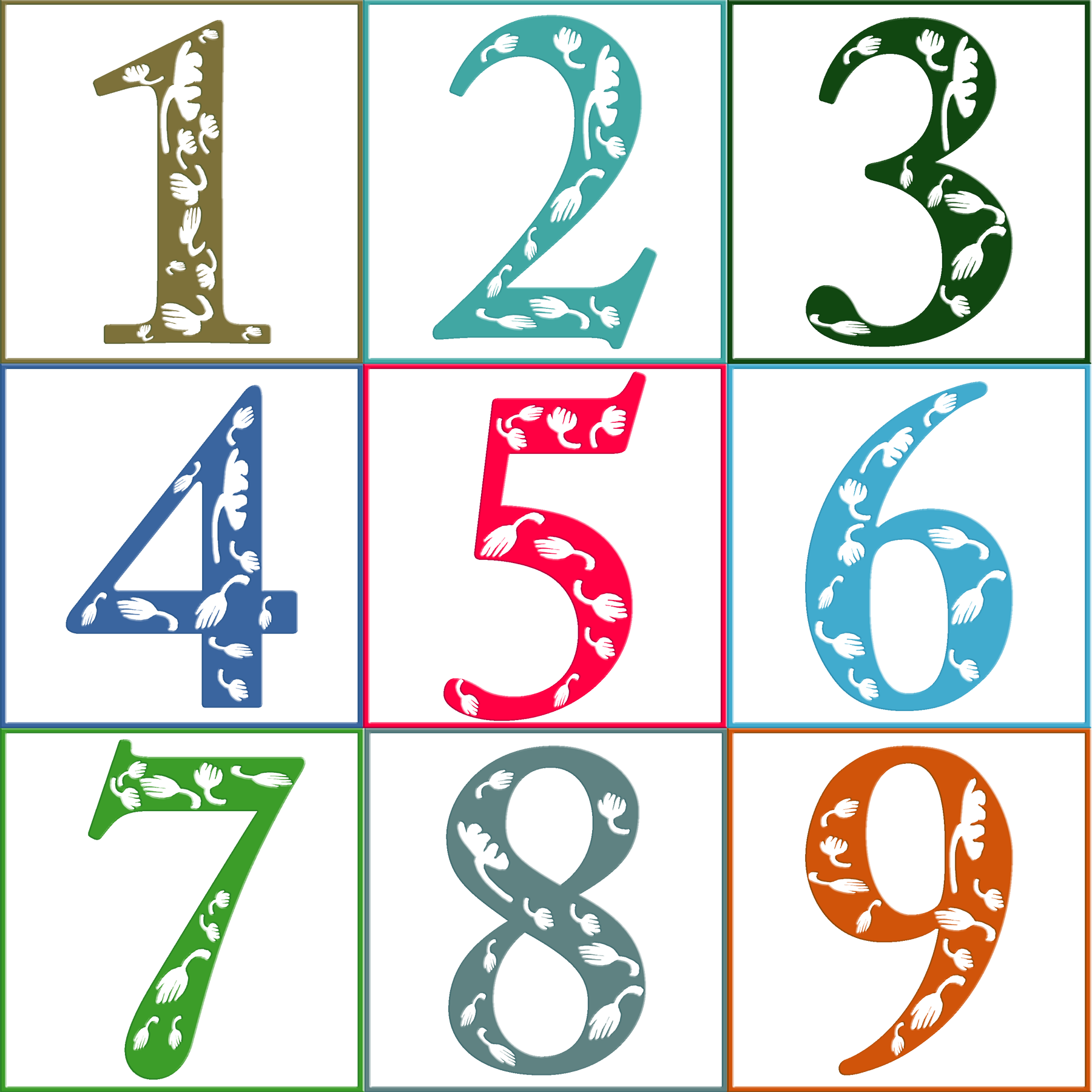 Numerology | Numerological number