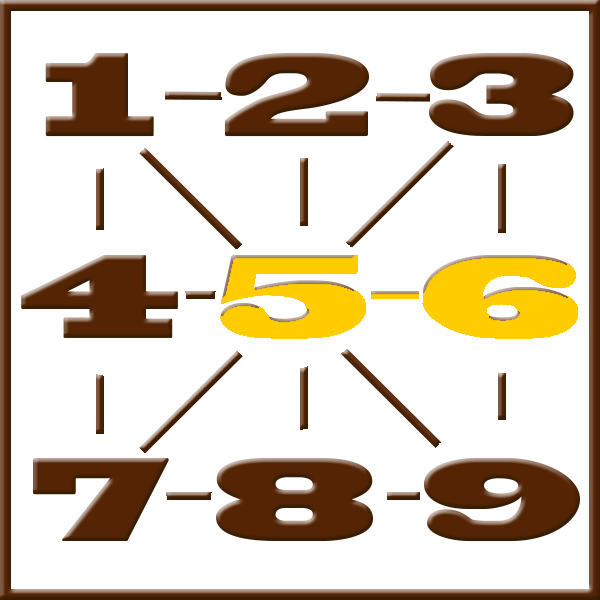 Pythagorean Numerology | Line 5-6