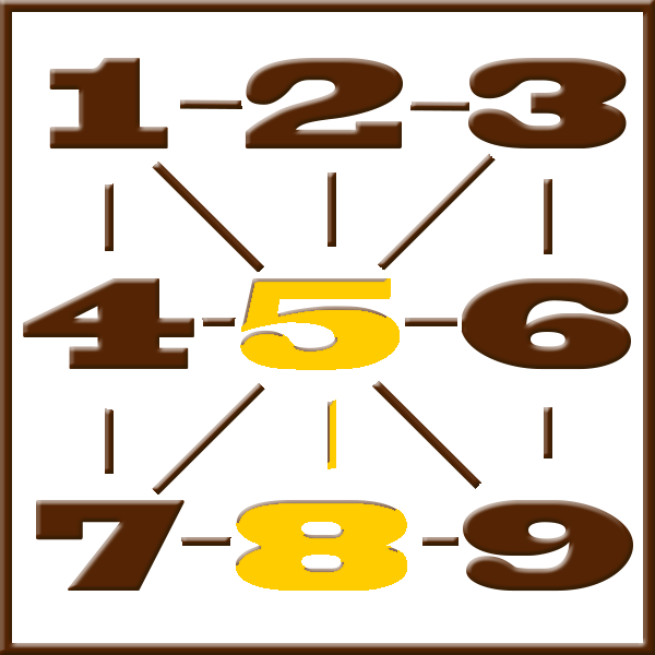 Pythagorean Numerology | Line 5-8