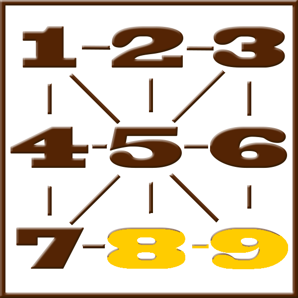 Pythagoras numerology | Line 8-9